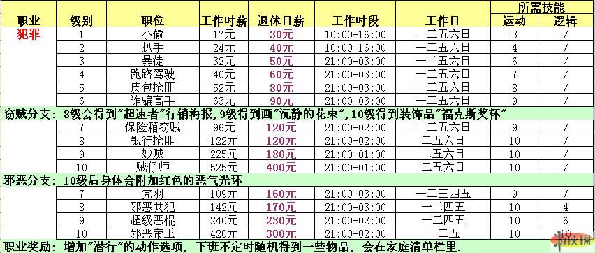 点击在新窗口查看全图
CTRL+鼠标滚轮放大或缩小