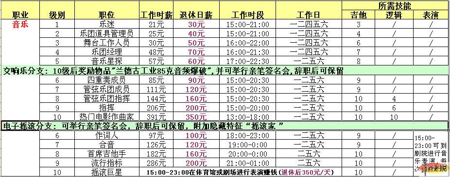 点击在新窗口查看全图
CTRL+鼠标滚轮放大或缩小