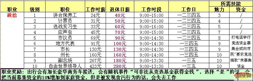 点击在新窗口查看全图
CTRL+鼠标滚轮放大或缩小