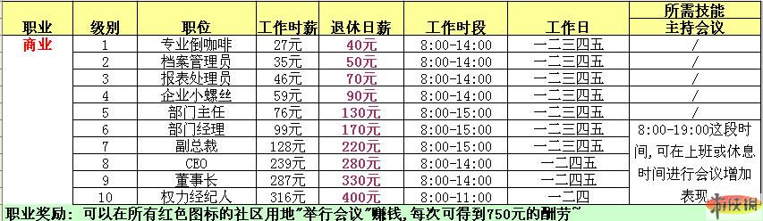 点击在新窗口查看全图
CTRL+鼠标滚轮放大或缩小