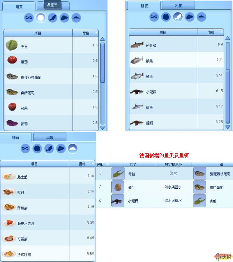 点击在新窗口查看全图
CTRL+鼠标滚轮放大或缩小